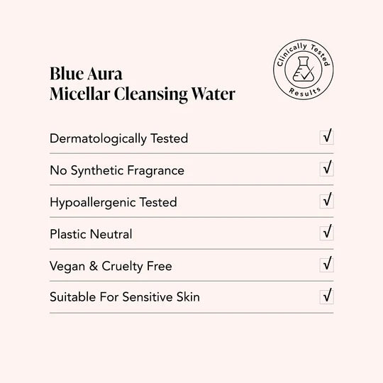 Blue Aura Turmeric + Holy Basil Micellar Water