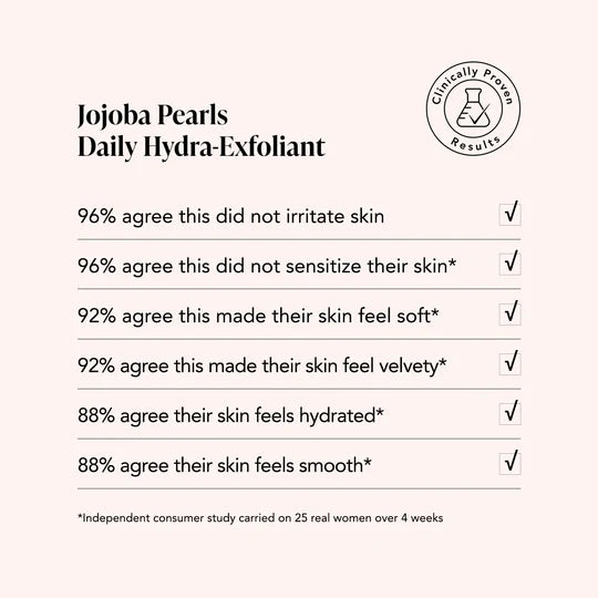 Jojoba Pearls Hydra-Exfoliant