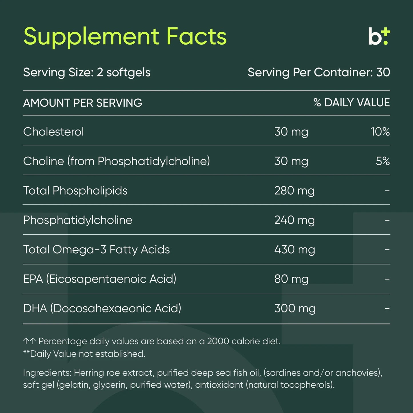 BodyBioResolvin (Fish Oil+)