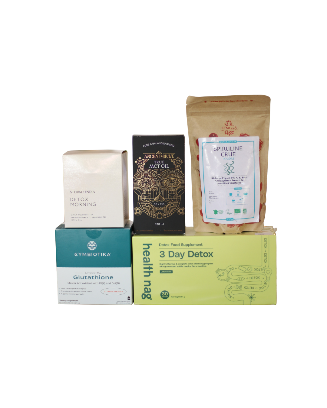 Detox & Gut Health
