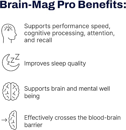 Brain-Mag Pro Magnesium L-Threonate 90 Capsules