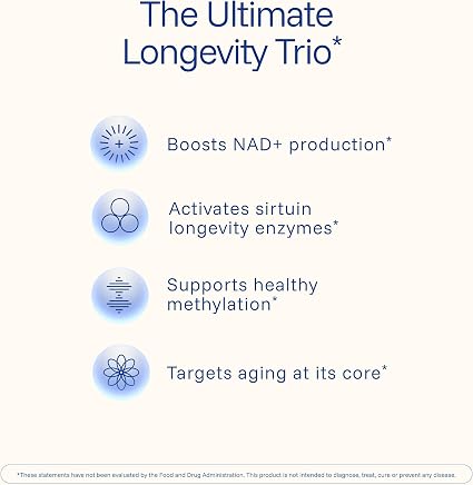 Prohealth Liposomal NMN Pro Complete - 90 capsules