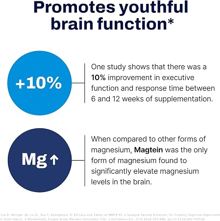 Brain-Mag Pro Magnesium L-Threonate 90 Capsules