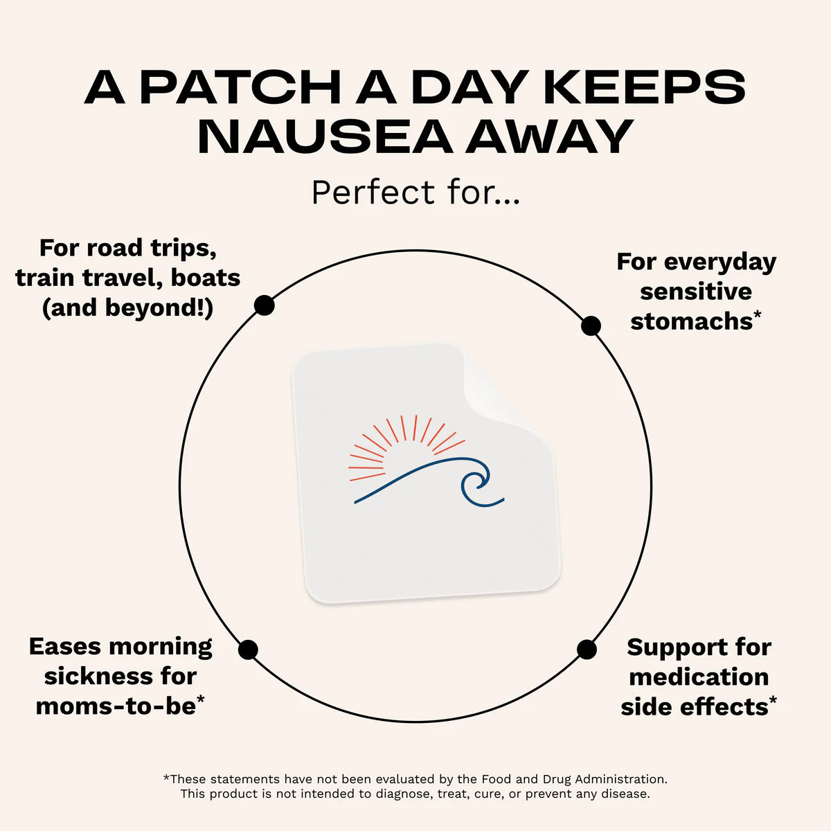 Steady Motion Nausea Relief Patch