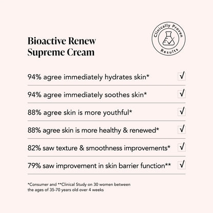 Edelweiss Extrême® Bioactive Renew Supreme Cream