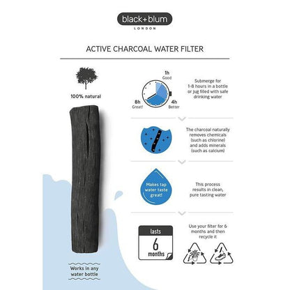 Charcoal Water Filter