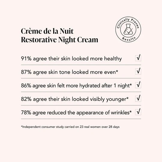 Restorative Night Cream