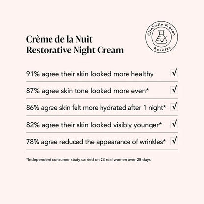 Restorative Night Cream