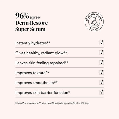 Edelweiss Extrême® Derm-Restore Super Serum
