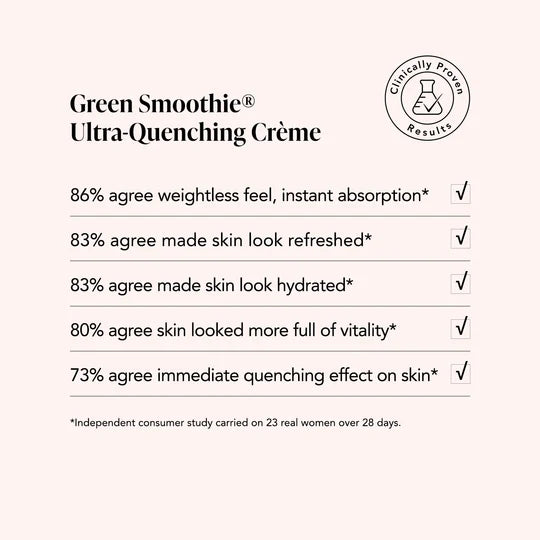 Green Smoothie® Ultra-Quenching Crème