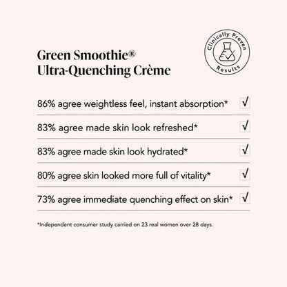 Green Smoothie® Ultra-Quenching Crème
