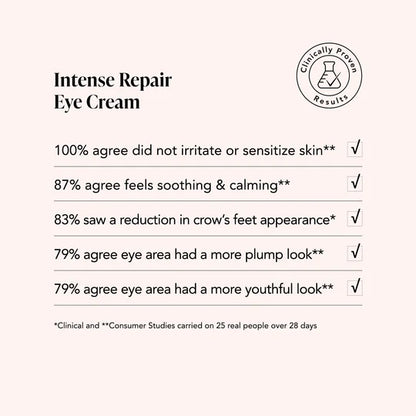 Edelweiss Extrême® Intense Repair Eye Cream