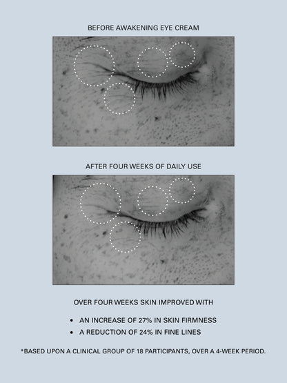 Awakening Eye Cream
