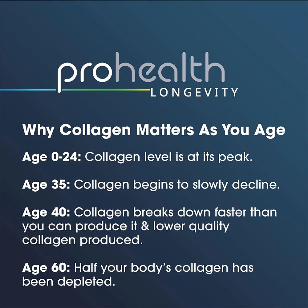 Prohealth Longevity Collagen Peptides - 690 grams