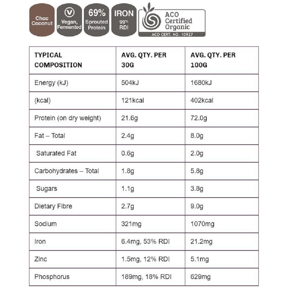 Protein Isolate-Cacao & Coconut (1kg)