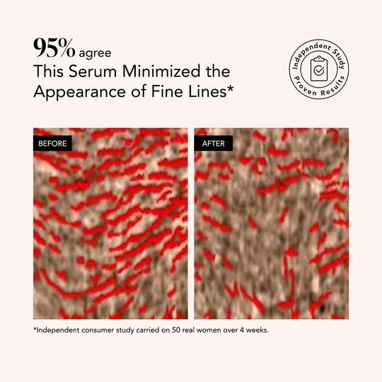 Retinol + Hyaluronic Acid Renewing Serum