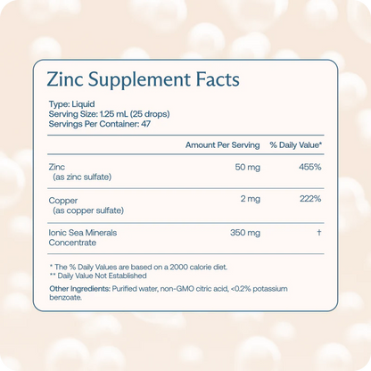 BodyBio Liquid Zinc 50mg