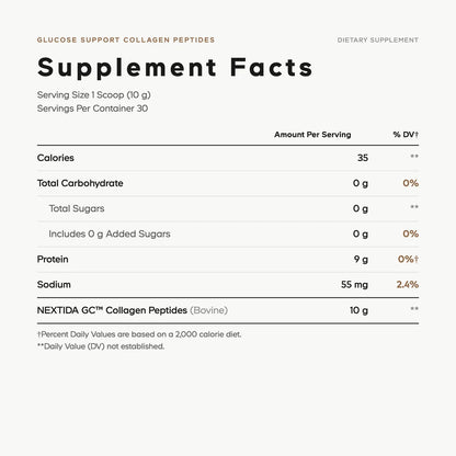 Glucose Support Collagen Peptides.
