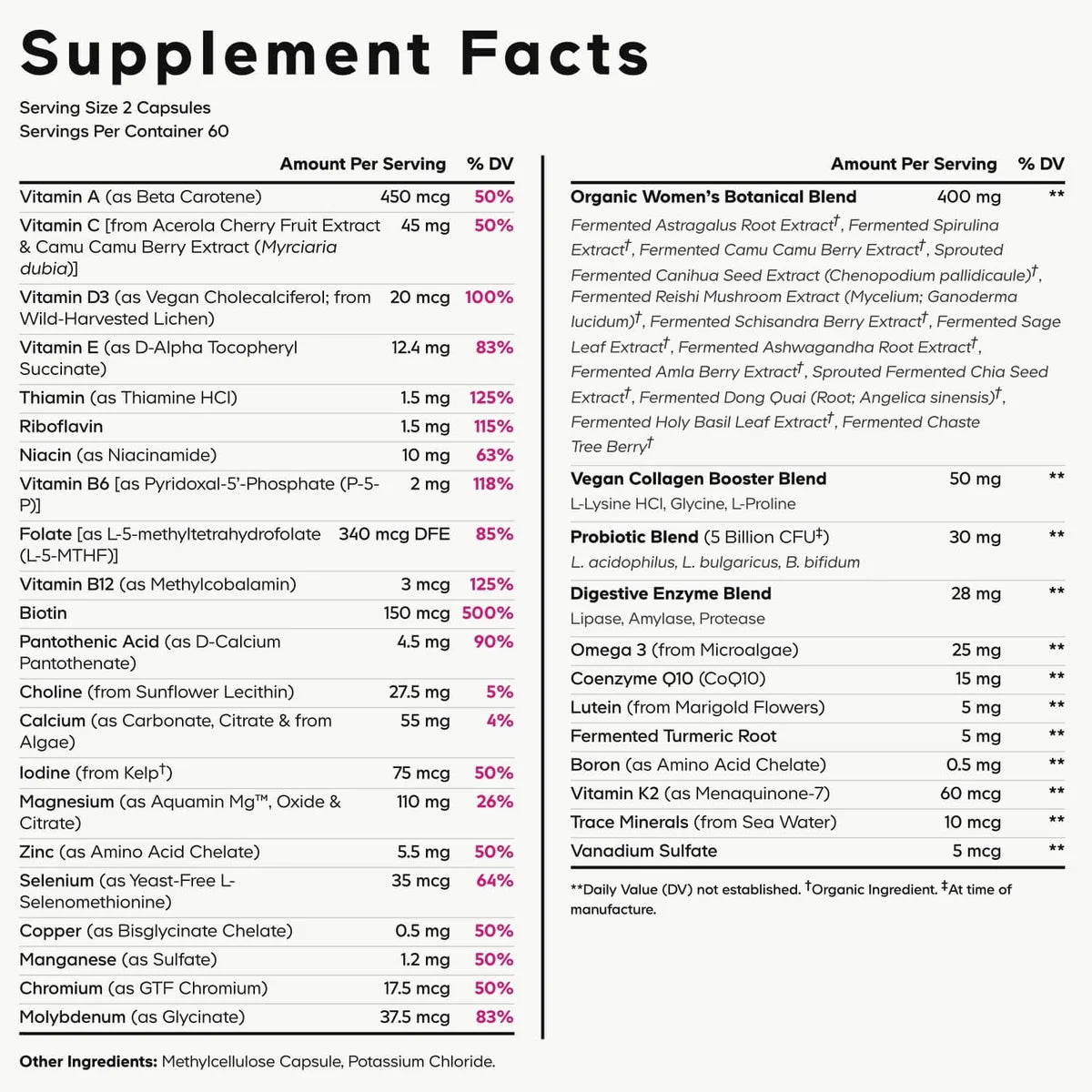 Women's Daily Multivitamin+