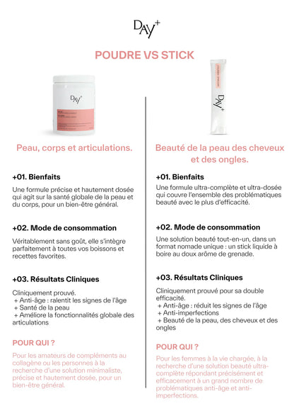 Collagen & Vitamins Powder – Anti-Aging & Radiance Supplement
