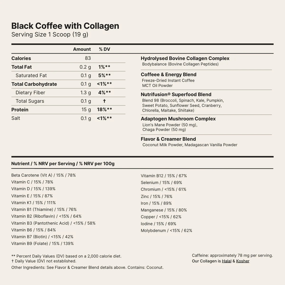 Black Coffee with Collagen