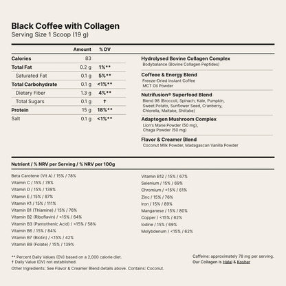 Black Coffee with Collagen