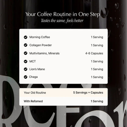 Black Coffee with Collagen