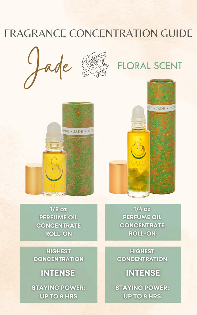 Jade 1/8 oz Perfume Oil Concentrate Roll-On