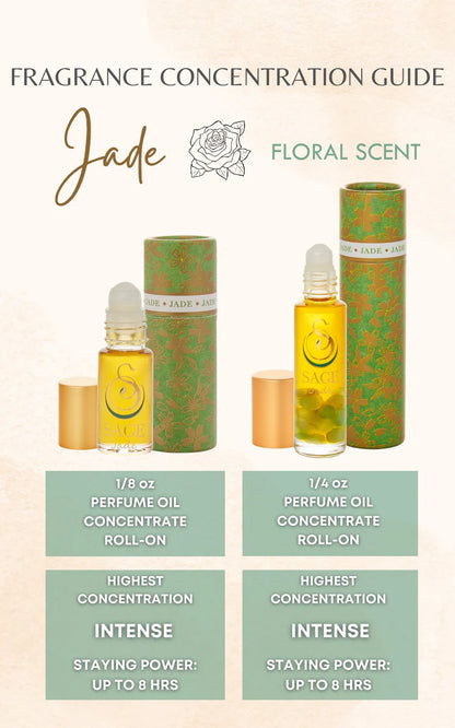 Jade 1/8 oz Perfume Oil Concentrate Roll-On
