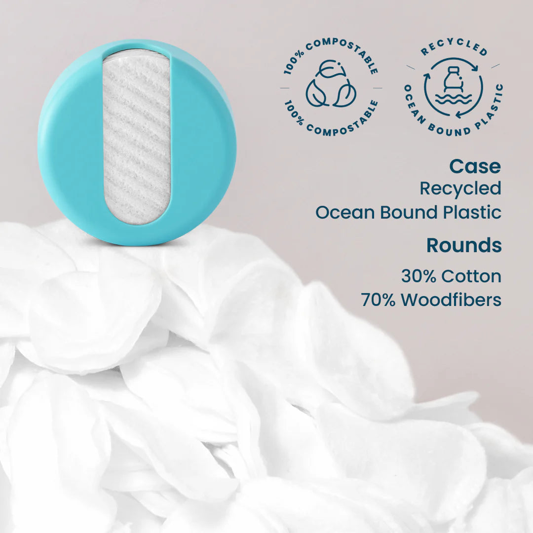 Reusable Cotton Rounds Turquoise