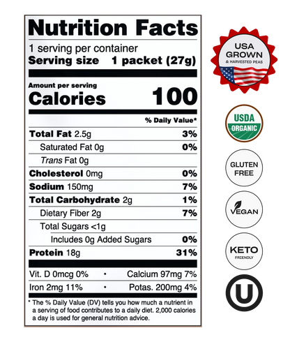 Dreamy Chocolate Protein Powder Packet