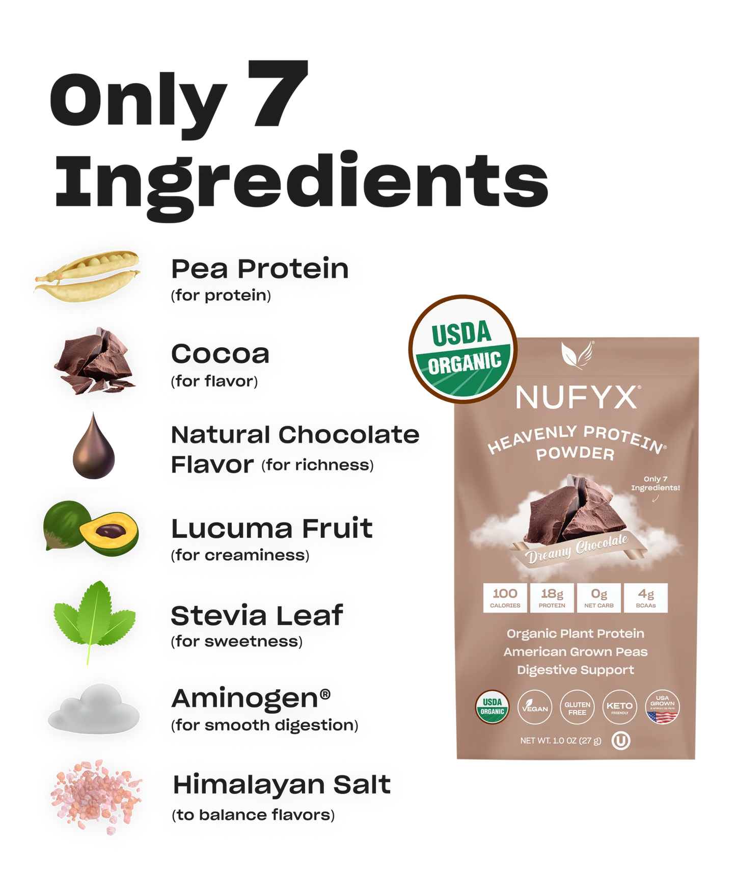 Dreamy Chocolate Protein Powder Packet