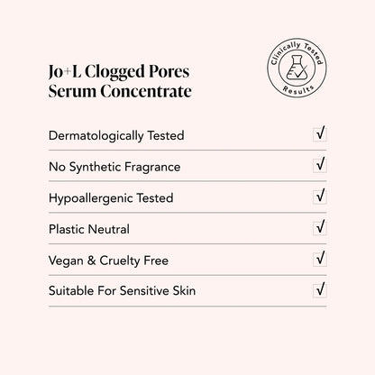 Jojoba + Lavender Clogged Pores Serum Concentrate