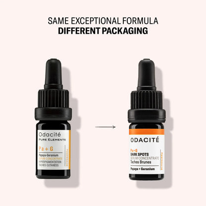 Papaya + Geranium Dark Spots Serum Concentrate